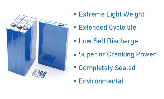 Buen precio LFP2265146 3.2V 21ah Lifepo4 Batería para un rendimiento confiable y duradero en línea